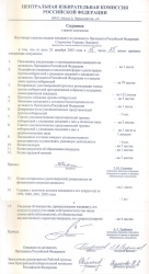 ОРИГИНАЛЫ ДОКУМЕНТОВ ПОЛУЧЕННЫХ ЦИК